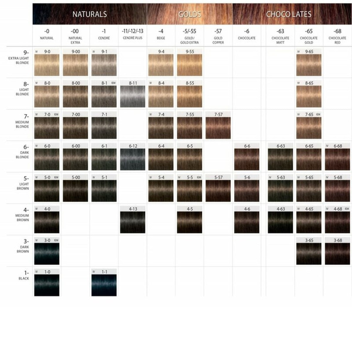 Schwarzkopf Professional Igora Royal 665 Dark Blonde Chocolate Gold