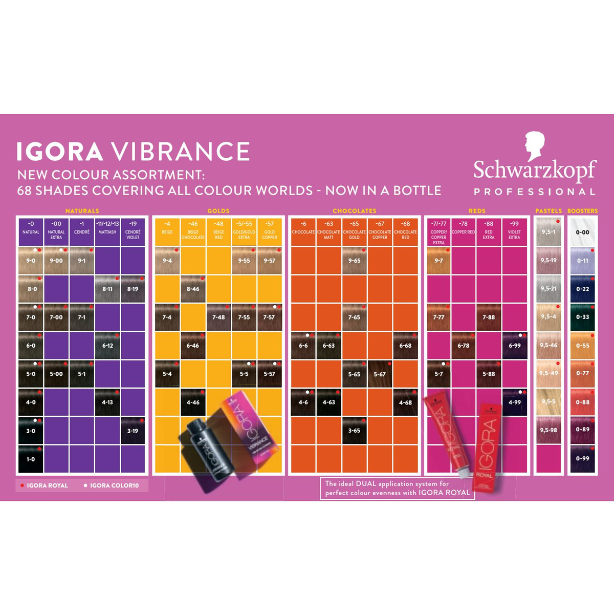Schwarzkopf Professional Igora Vibrance 446 Medium Brown Beige Chocol
