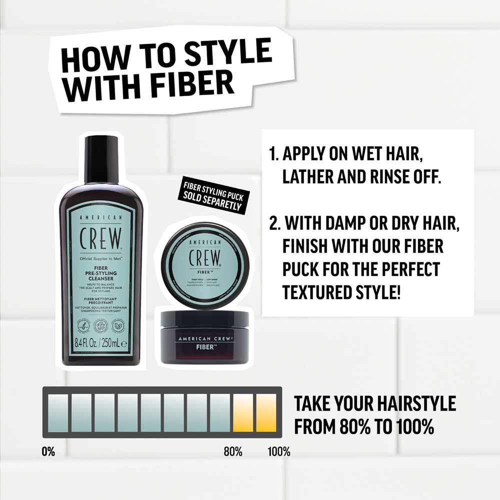 American Crew Fiber Duo Set