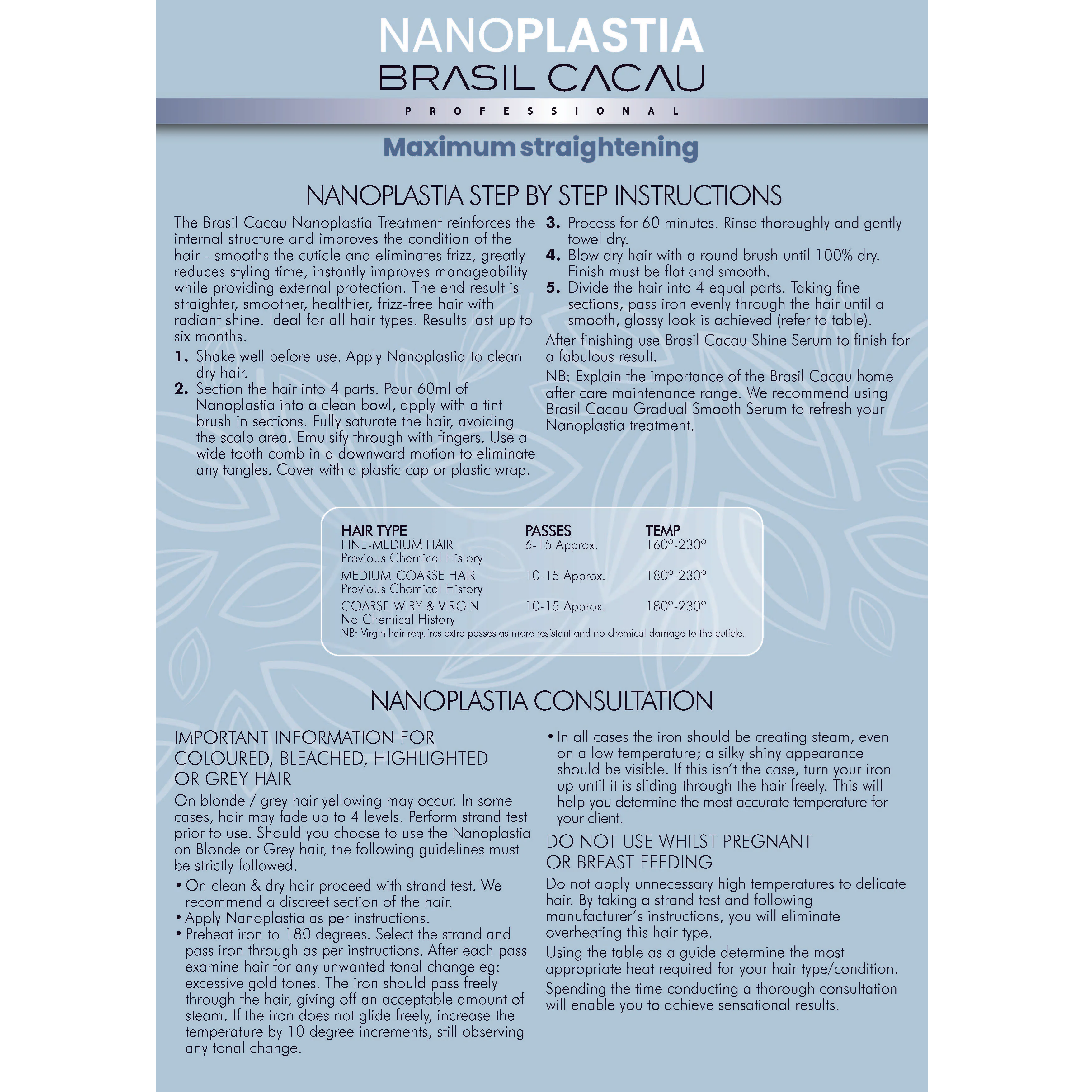 Brasil Cacau Nanoplastia Kit - 300ml