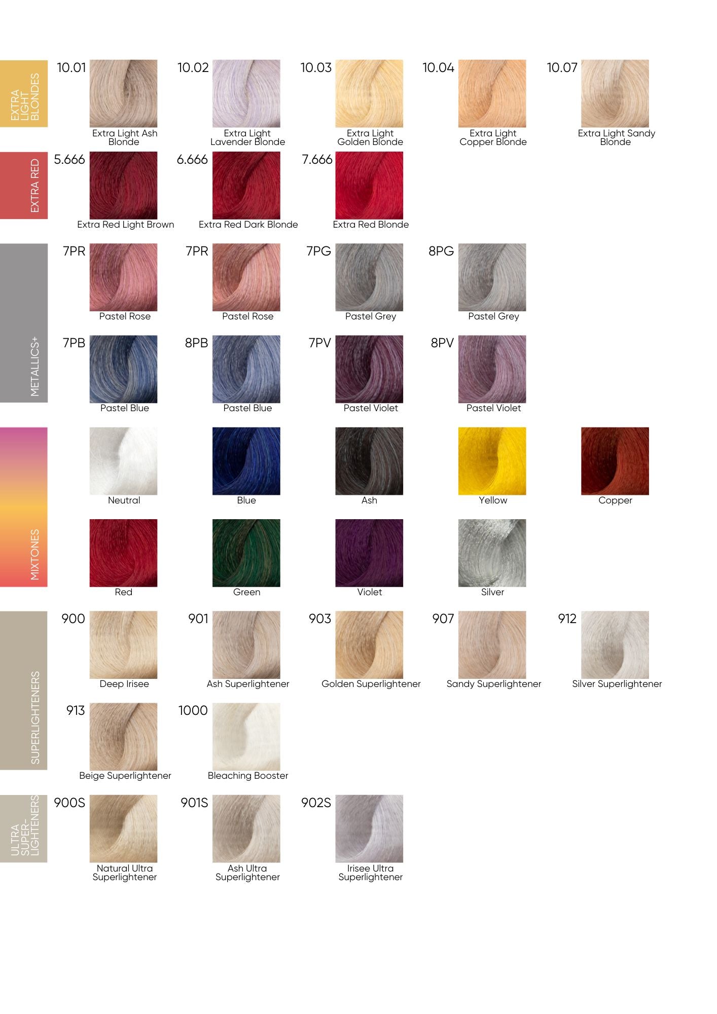 Cree Colour Chart - 161 Colours