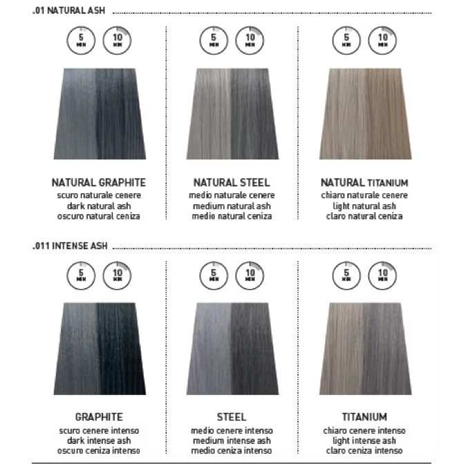 Depot No. 506 Invisible Color .01 Natural Steel - 60ml