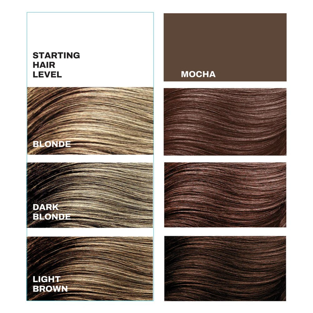 Keracolor Color Treatment Semi Permanent Hair Masque Mocha - 325ml